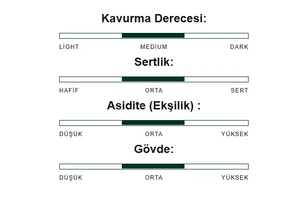 Ekran görüntüsü 2025-05-17 152126.webp